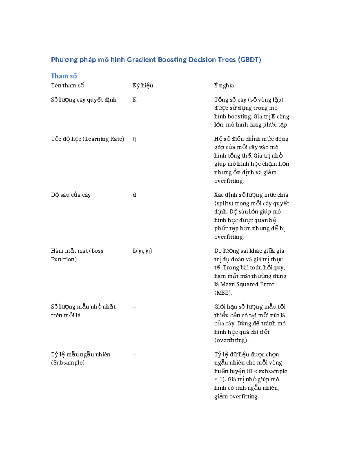 Công thức GBDT - Phương pháp Gradient Boosting Decision Trees - Studocu
