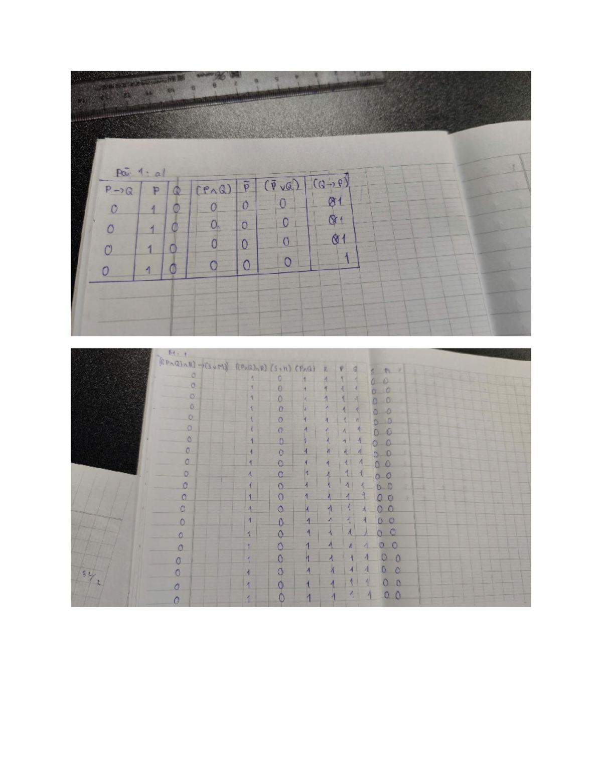 Logic and Truth Tables: PAI 1 Analysis for Course RAC 233 - Studocu