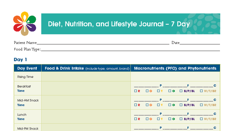 7 Day Food Diary Template for Nutrition & Lifestyle Tracking - Studocu