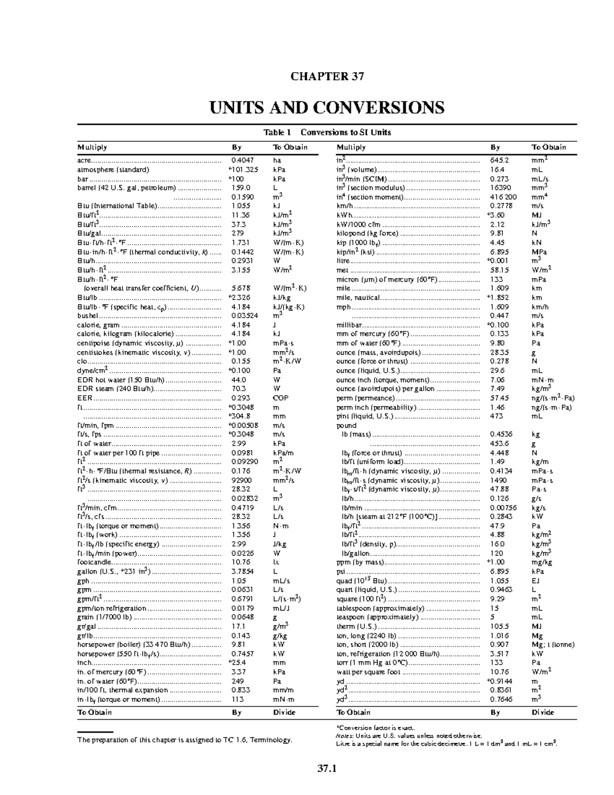 4VOL Fs Ch37 - Units and Conversions Detailed Guide - Studocu