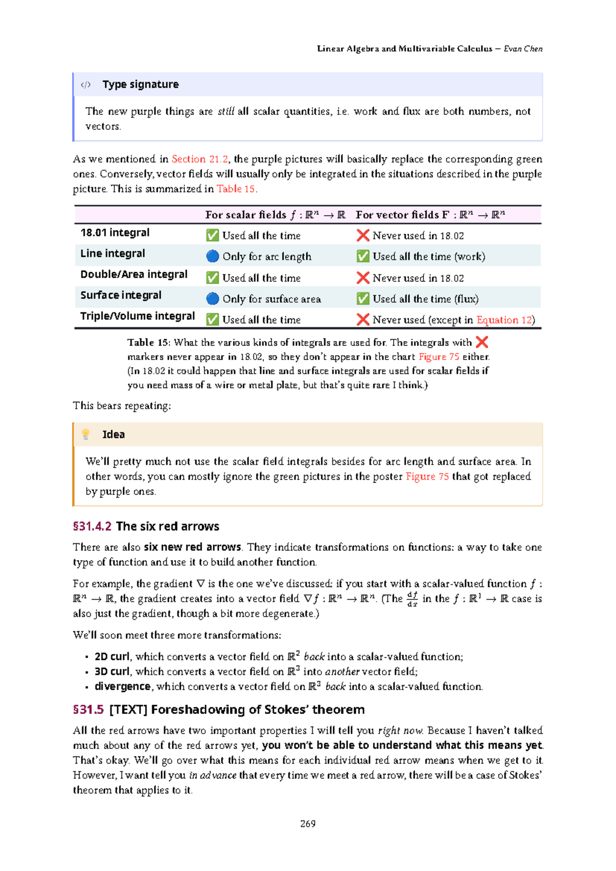 Calculus Notes Summary for 18.02 - Lamv Part 135 - Studocu