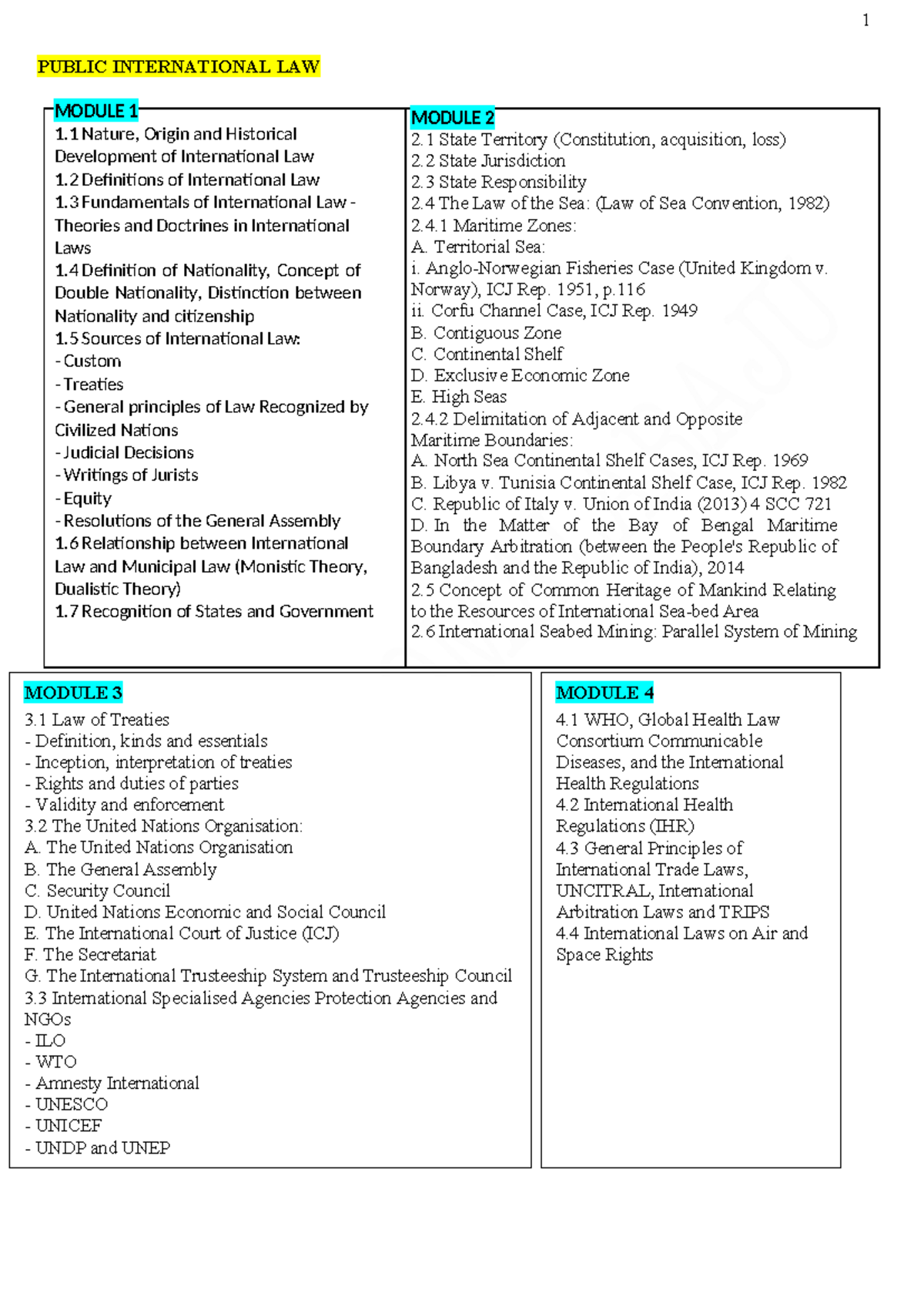 PIL 1: Overview of Public International Law - Nature, Sources, and ...