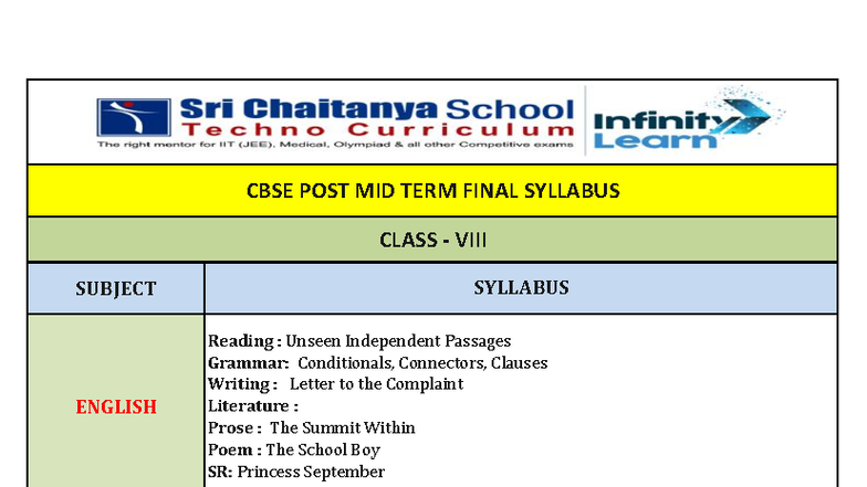 KA & TN CBSE VIII Class POST Mid Term Final Syllabus - SUBJECT ENGLISH ...