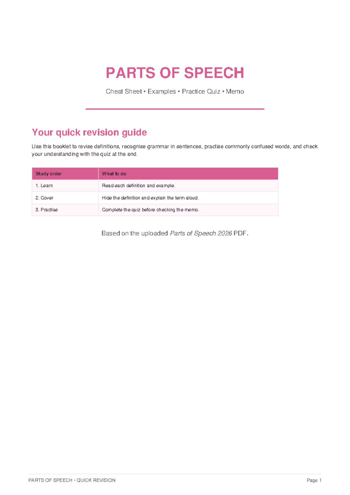 Parts of Speech Cheat Sheet & Practice Quiz 2026 - Studocu