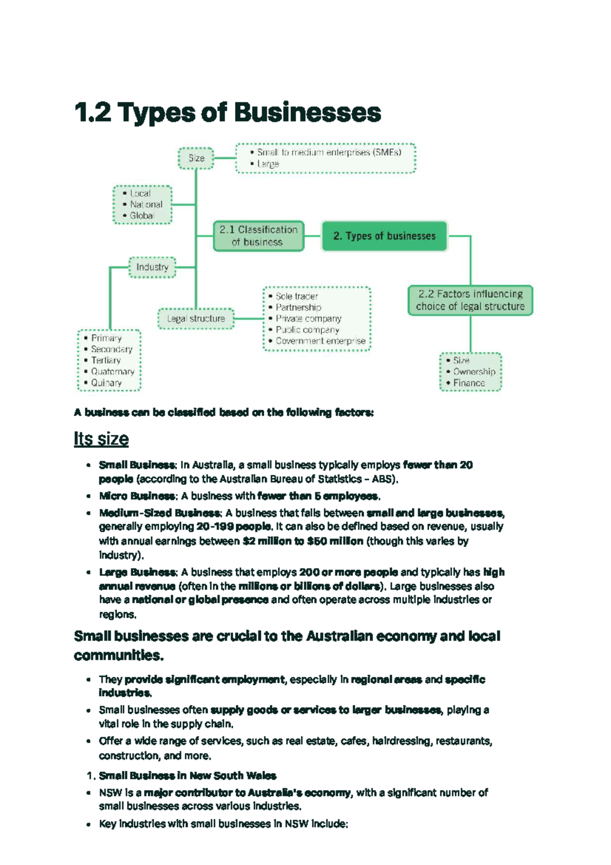 1.2 Types of Businesses: Classifications and Legal Structures in ...