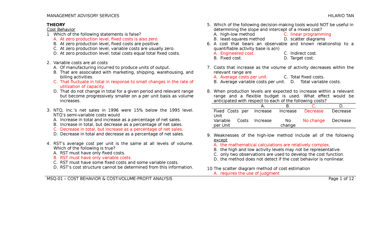 Z MSQ-01 - Analysis of Cost Behavior and CVP Concepts - Studocu