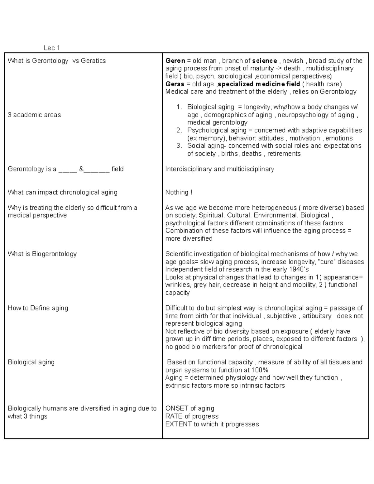 BIOL 355 - Comprehensive Midterm Summary Notes on Aging and Gerontology ...