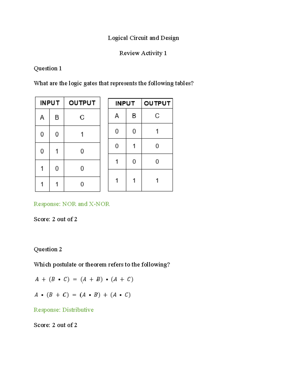 Logic Circuit Diagram Questions And Answers