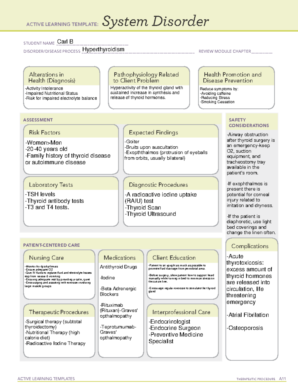 Active Learning Template sys Dis Hyperthyroidism - ACTIVE LEARNING ...