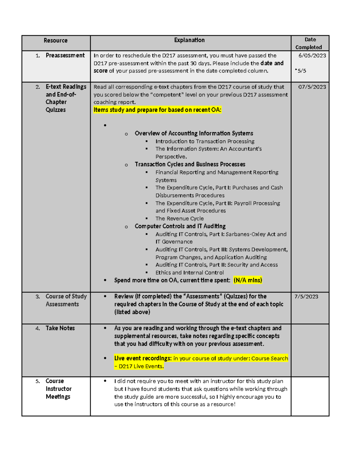 D217 Action Plan: Summary and Study Guide for Successful Assessment ...