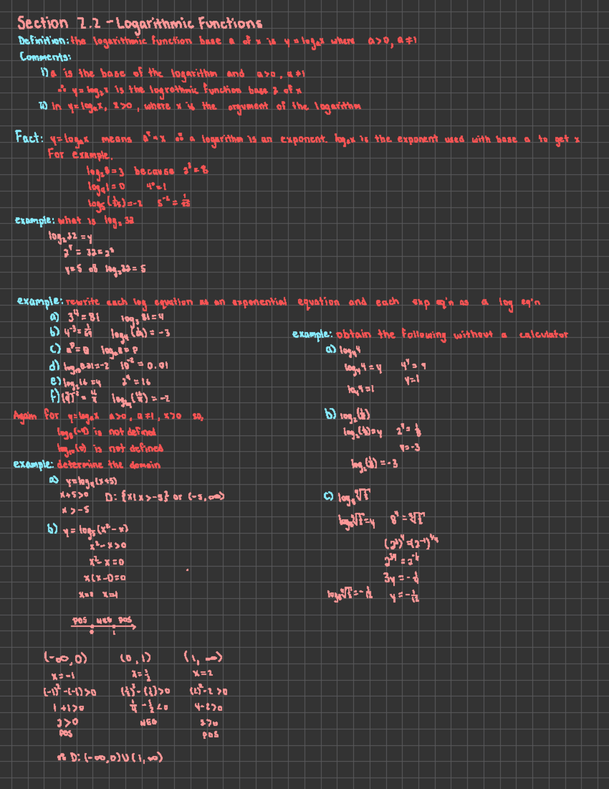 2.2 logarithmic functions, 2.3 growth and decay - Section 2 ...