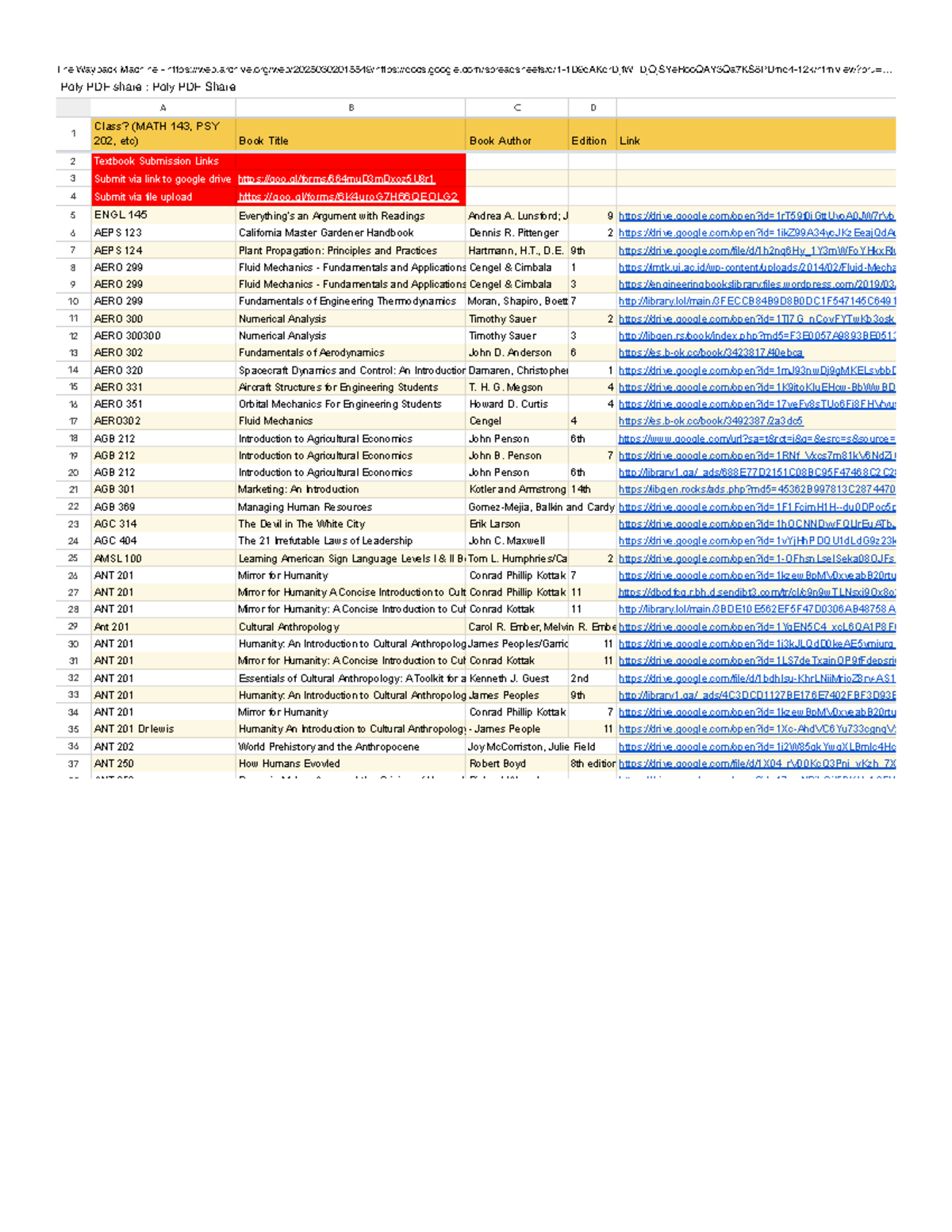 Poly PDF Share: All Course Materials (MATH 143, PSY 202, etc) - Studocu
