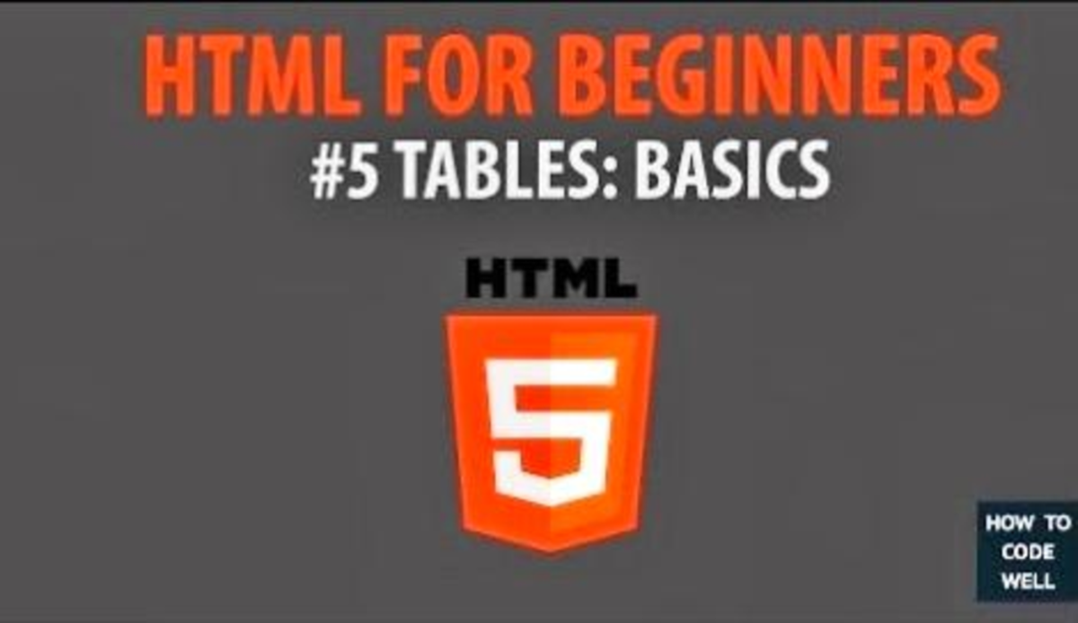 HTML Cheat Sheet for Beginners: Essential Tags & Coding Tips - Studocu