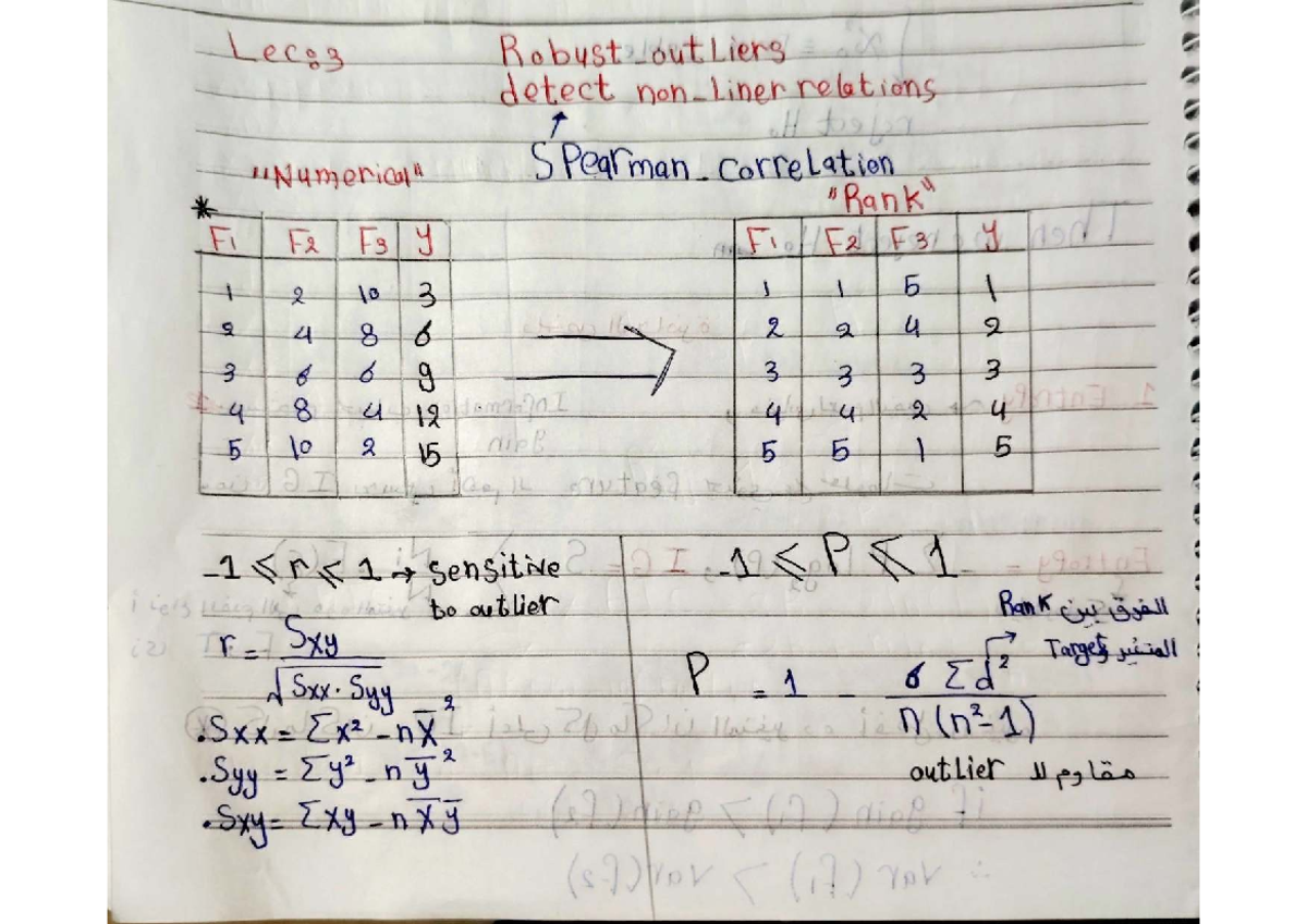 Data Computation (Lec 3): Intensive Statistical Methods - Studocu