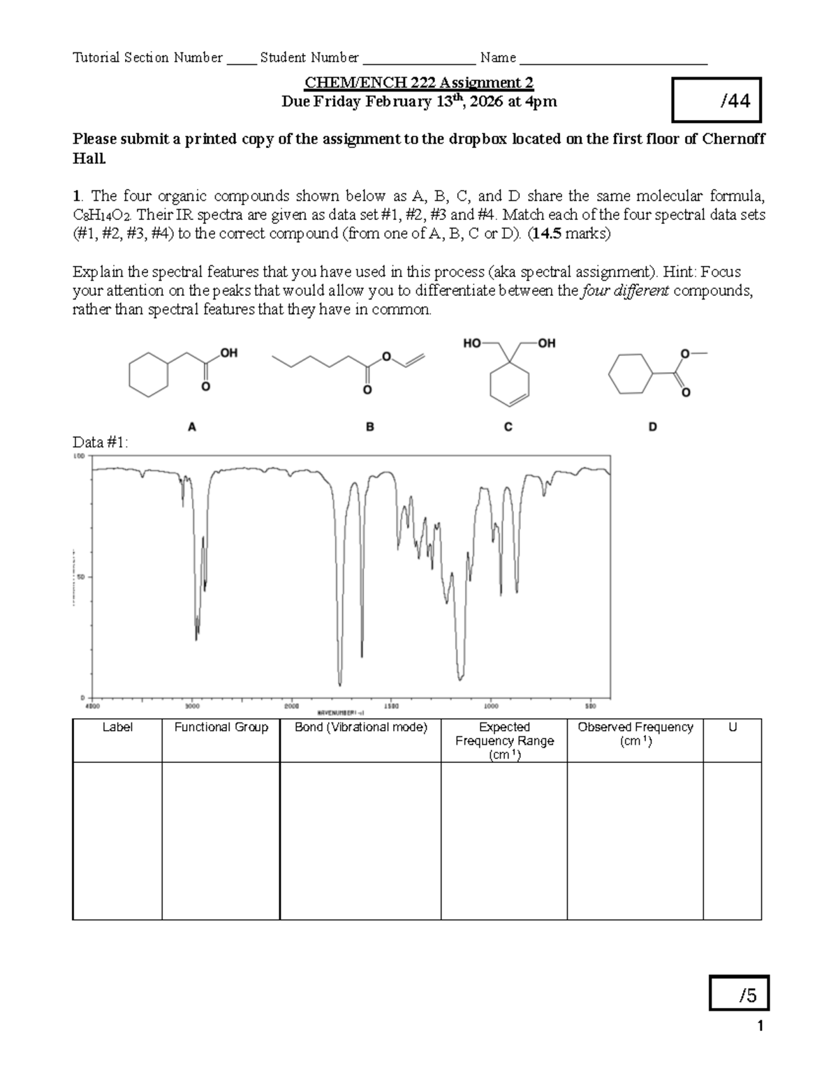 CHEM222 Assignment 2: Organic Compounds Spectral Analysis - Studocu