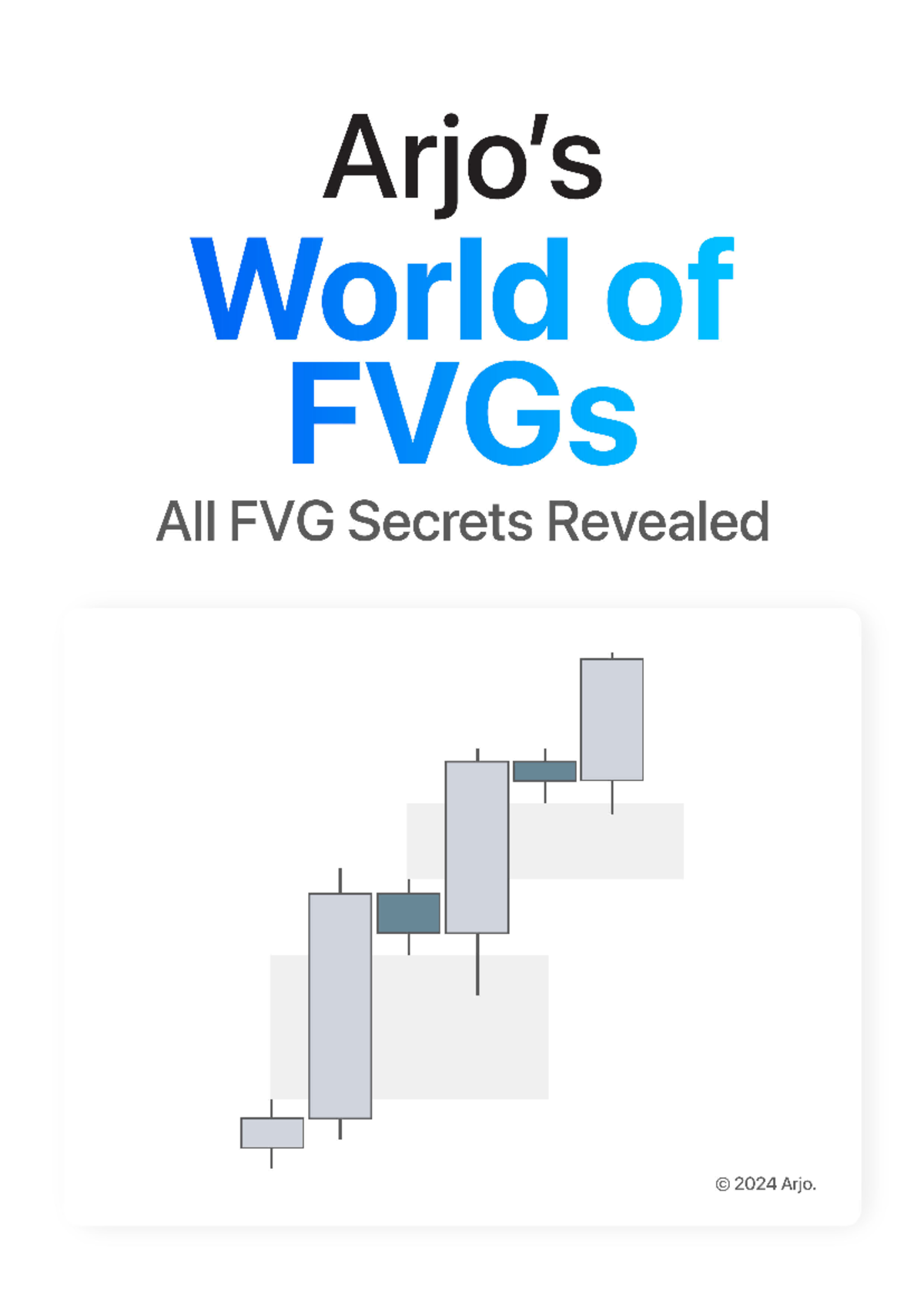 Understanding Fair Value Gaps (FVGs) - Insights by Arjo - Studocu