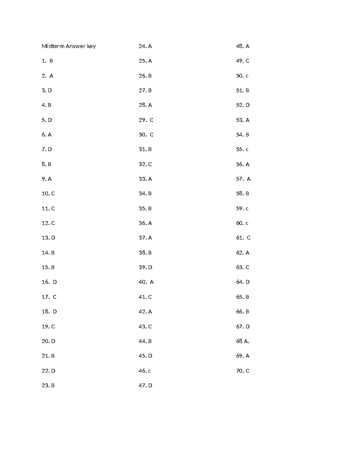 Midterm Answer Key for Exam Review - Studocu