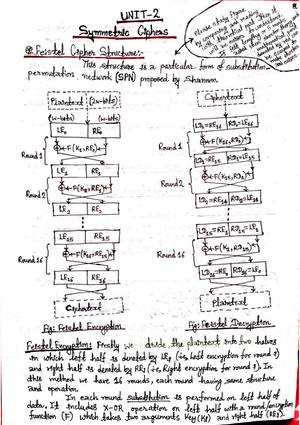 Cryptography lab wok CSIT 5th Sem - Lab-01: Program for Caesar Cipher ...