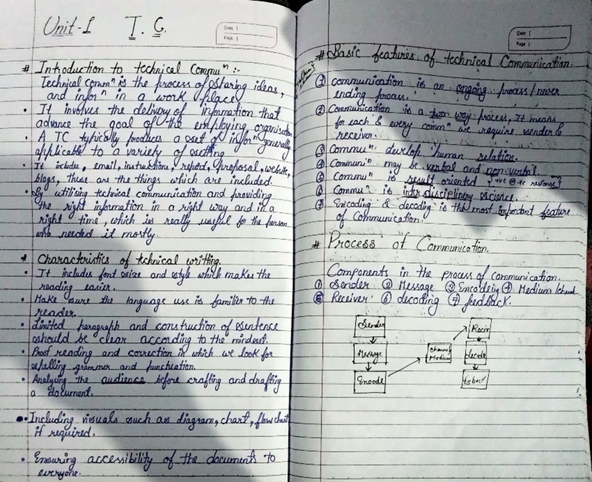 Tcs notes - Copy - good - T. C. Date Date I Page Page I Basic features ...
