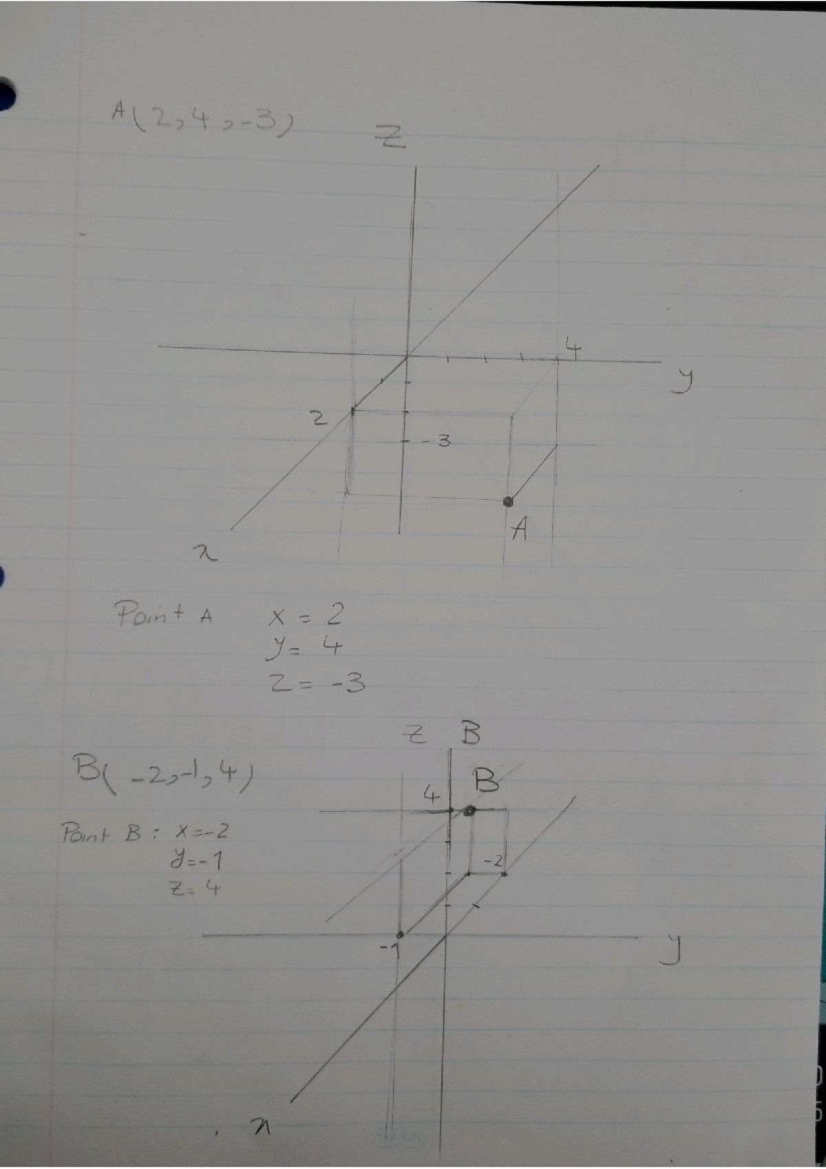 Linear Matrix Drawing Techniques Essay (Course code: 18) - Studocu