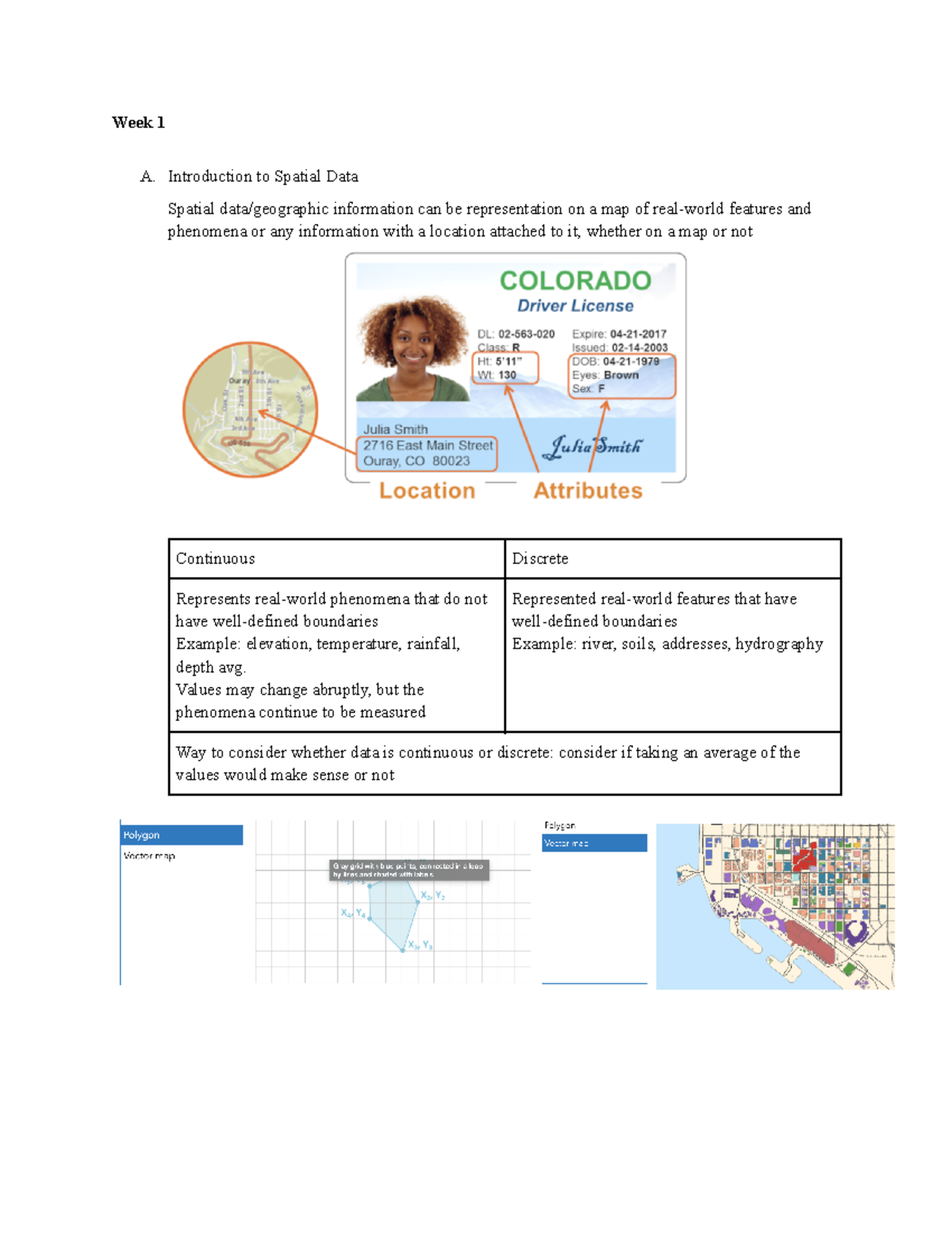 ESRI - GIS Notes: Week 1 Overview on Spatial Data & Data Management ...