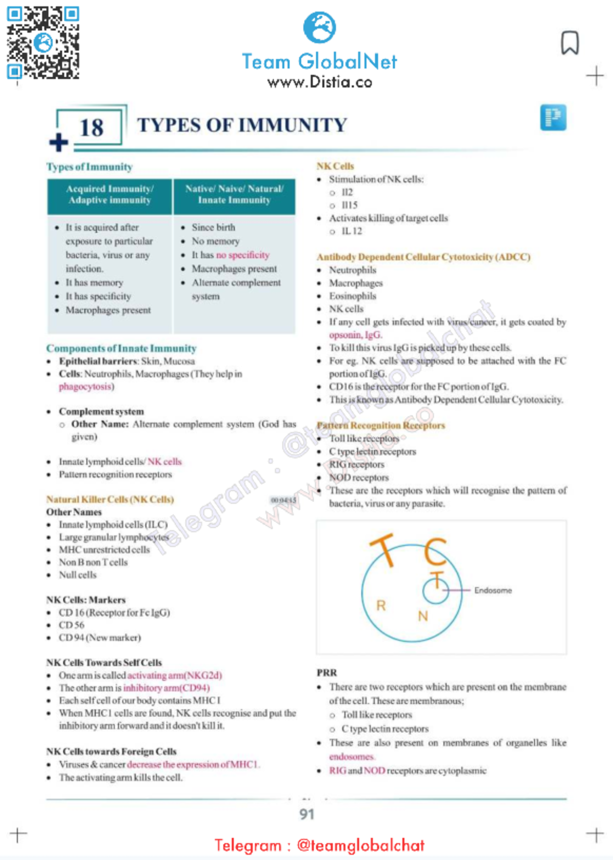 Team GlobalNet 05 Immunity - Lecture Notes on Types of Immunity and ...