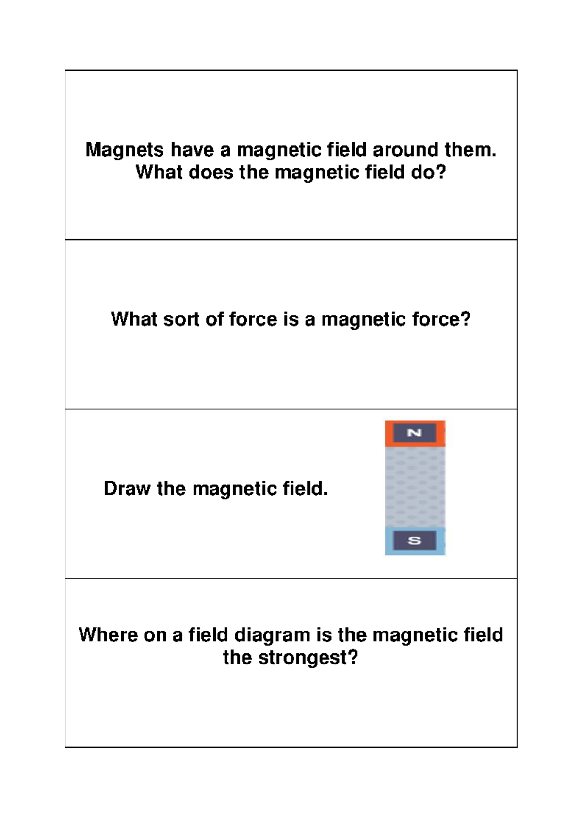 Physics Revision Cards - P7: Understanding Magnetic Fields and Forces ...