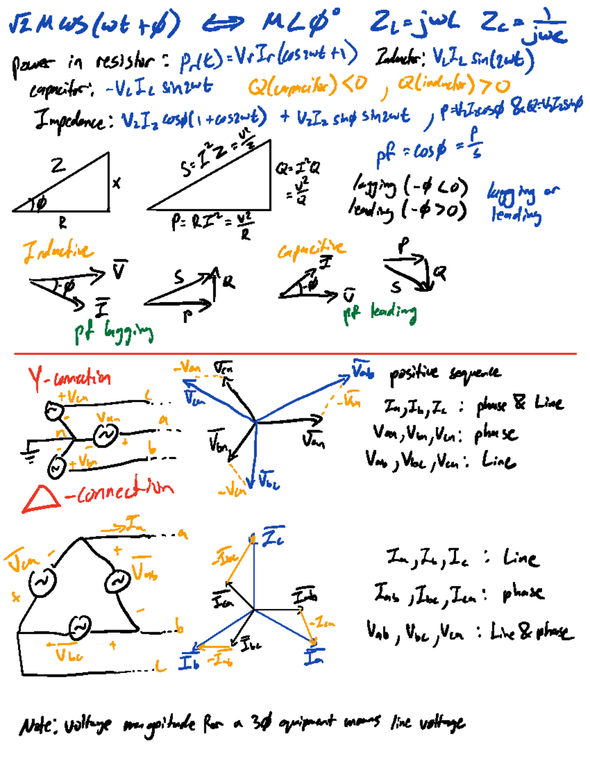 ECSE 362 Final Exam Crib Sheet: Key Concepts & Formulas - Studocu