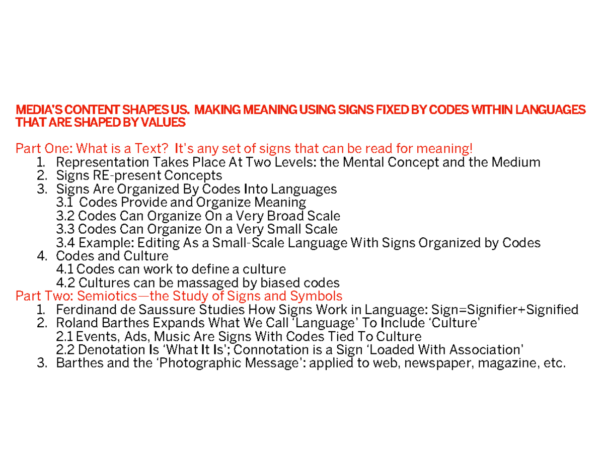 MIT1020 Media Studies: Understanding Signs and Codes in Texts - Studocu
