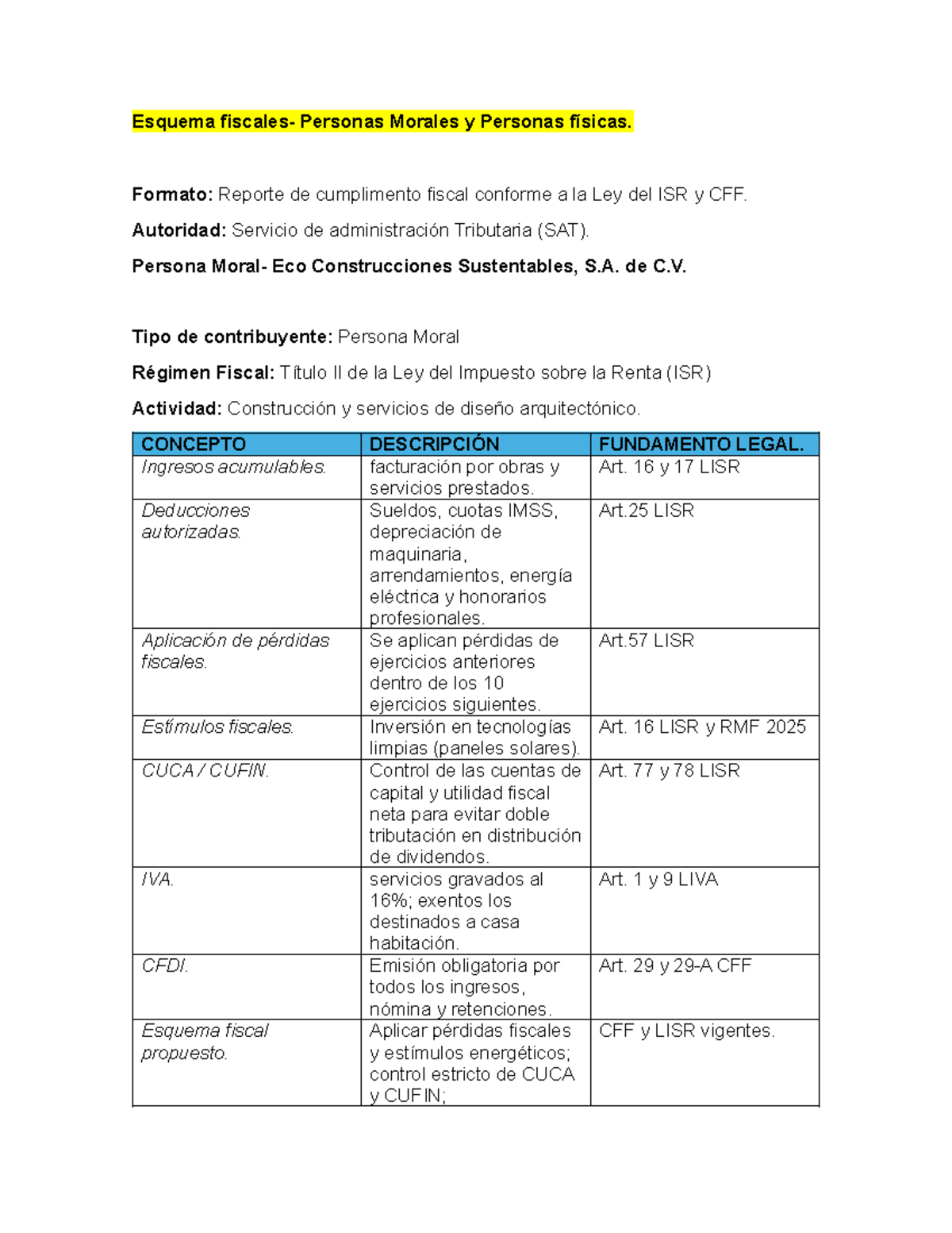 Esquema Fiscal para Personas Morales y Físicas - Reporte SAT - Studocu