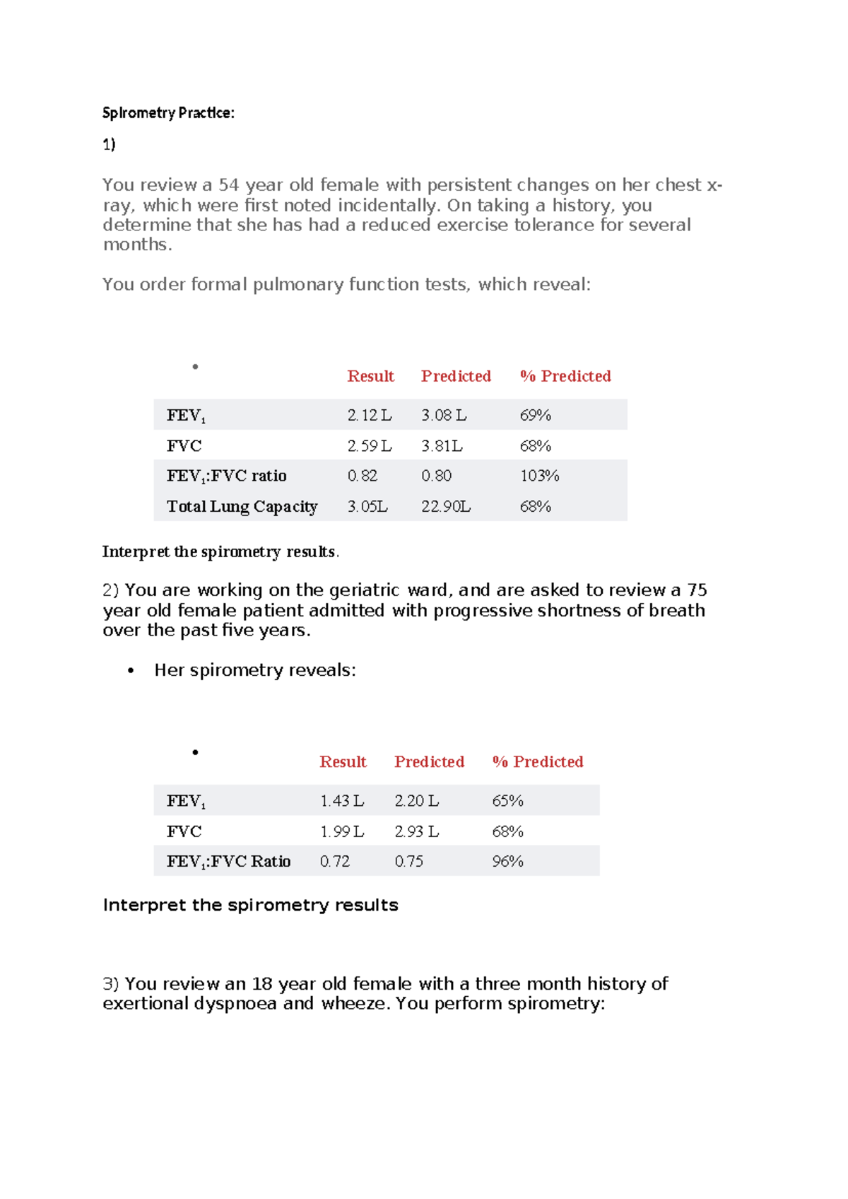 Spirometry Interpretation: Case Studies & Results Analysis (Med 101 ...