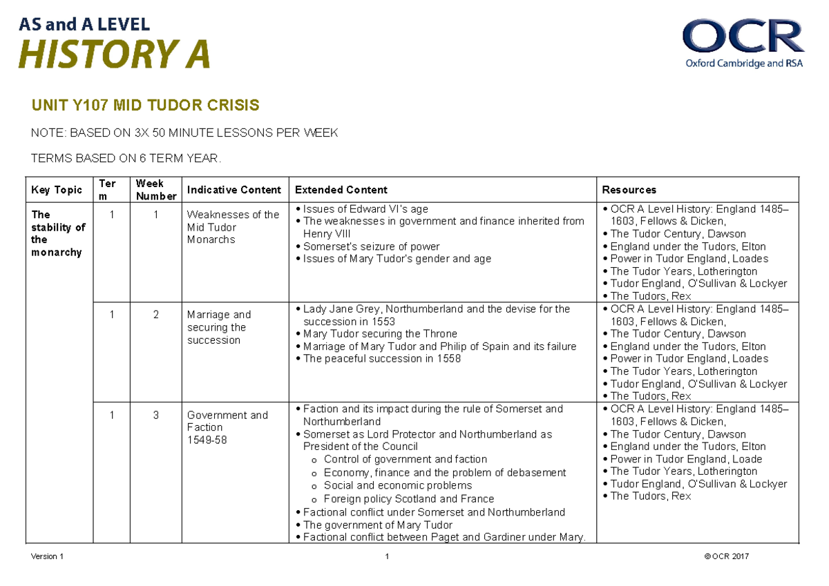 History Study Guide: 400767 Unit Y107 Mid Tudor Crisis Overview - Studocu