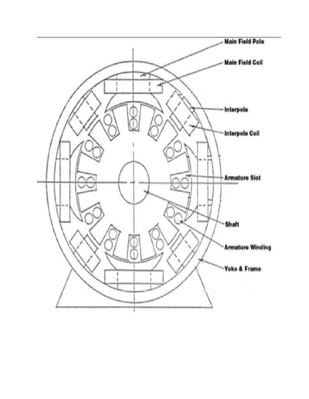 Drawing 2 - Basic Electrical Engineering - Main Field Polo Main Field ...