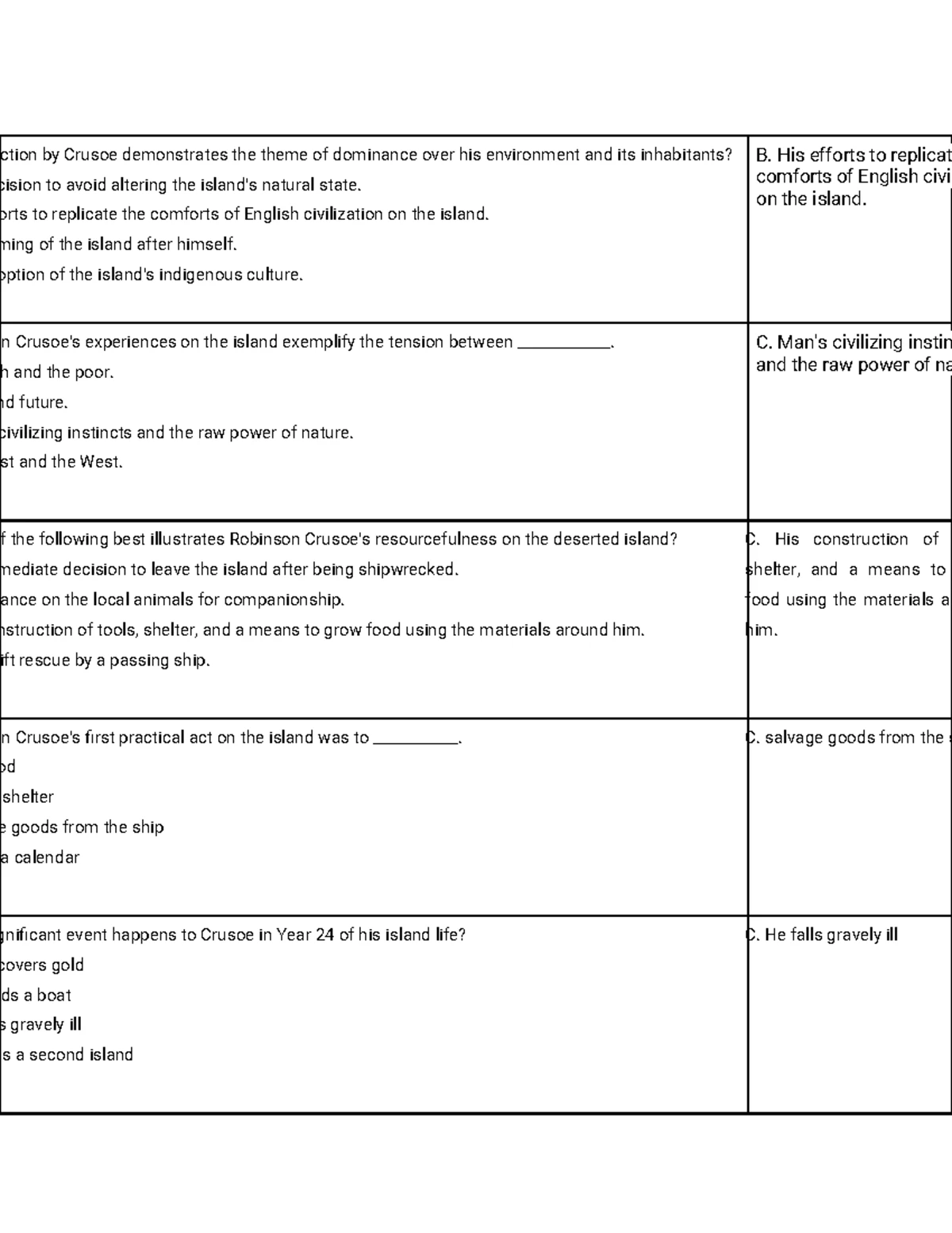 HBNC Advanced Public Speaking Midterm Exercise 1 Results and Analysis ...