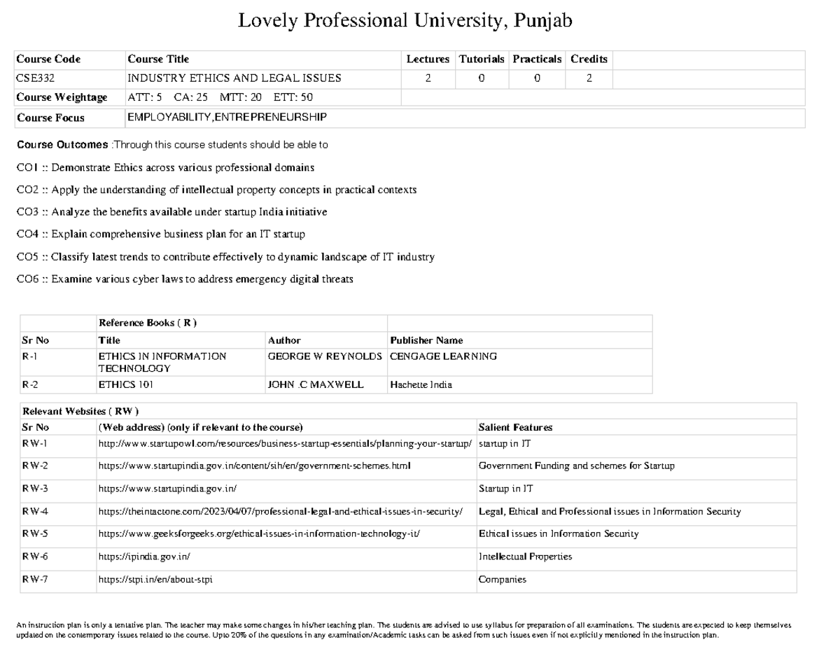 CSE332 IP - hiiii - Lovely Professional University, Punjab Course Code ...