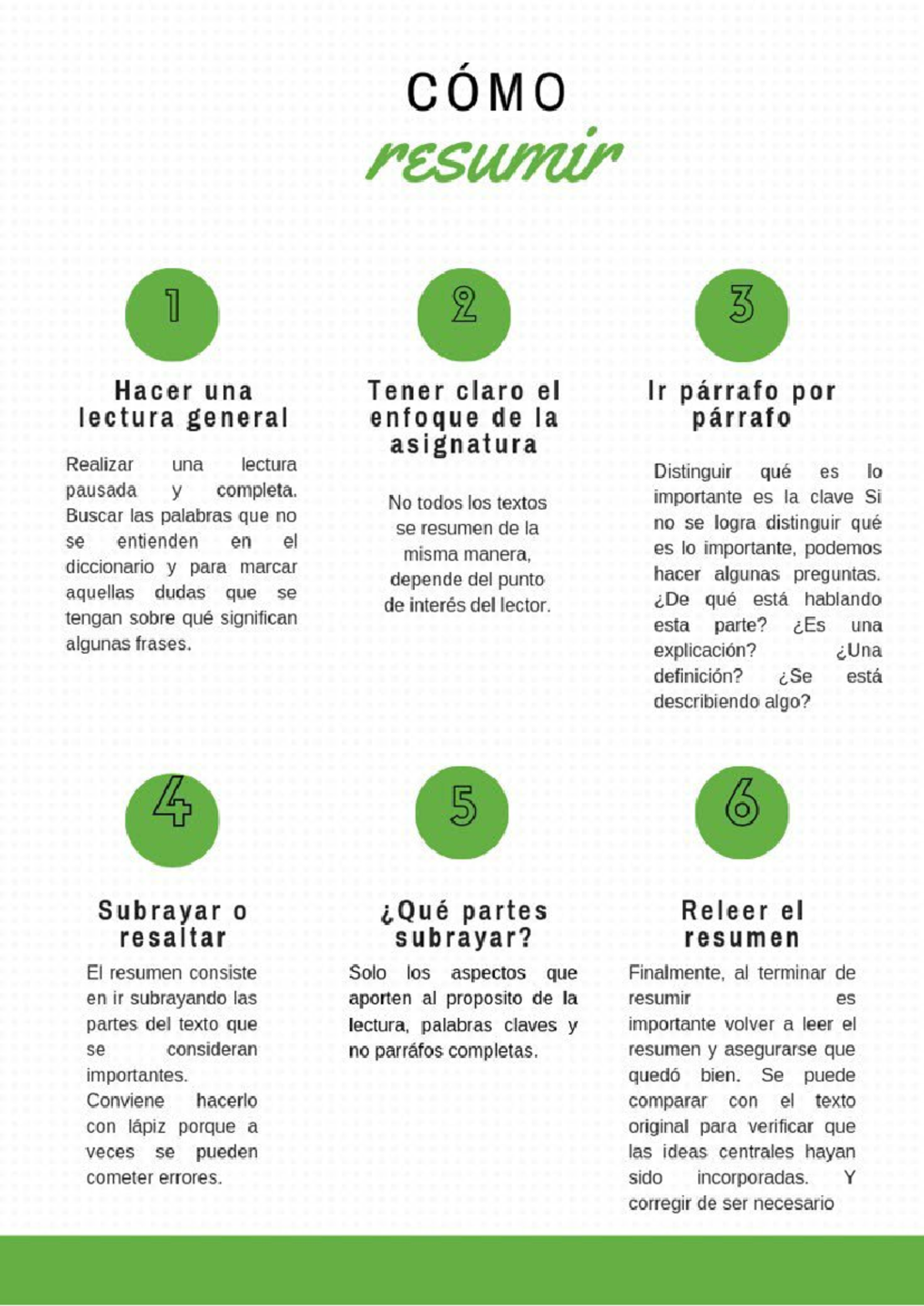 COMo_ PVESUNU Lectura y Resumen de Textos Importantes - Studocu