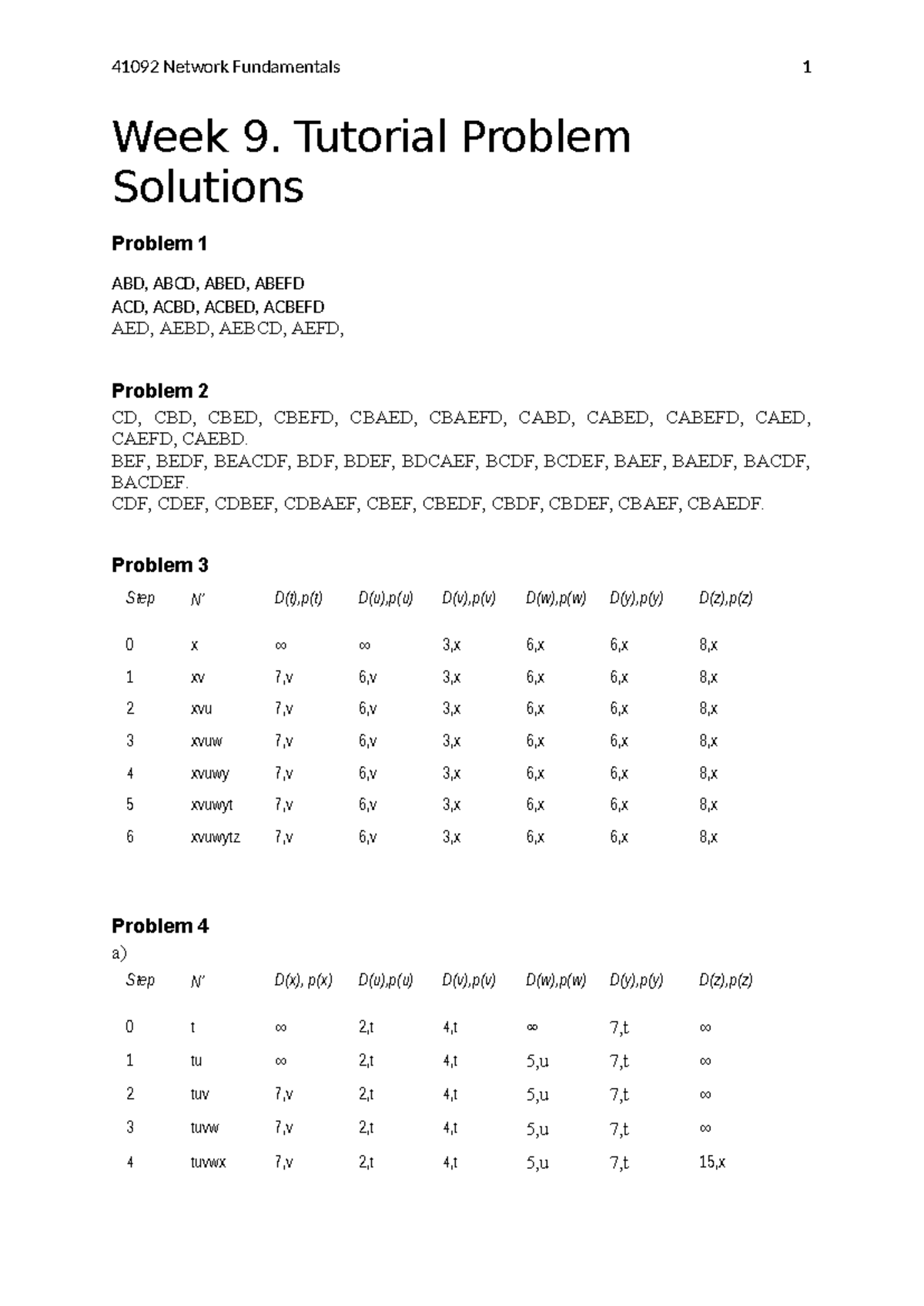 Week 9 Tutorial Problem Solutions for Advanced Algorithms (CS 301 ...