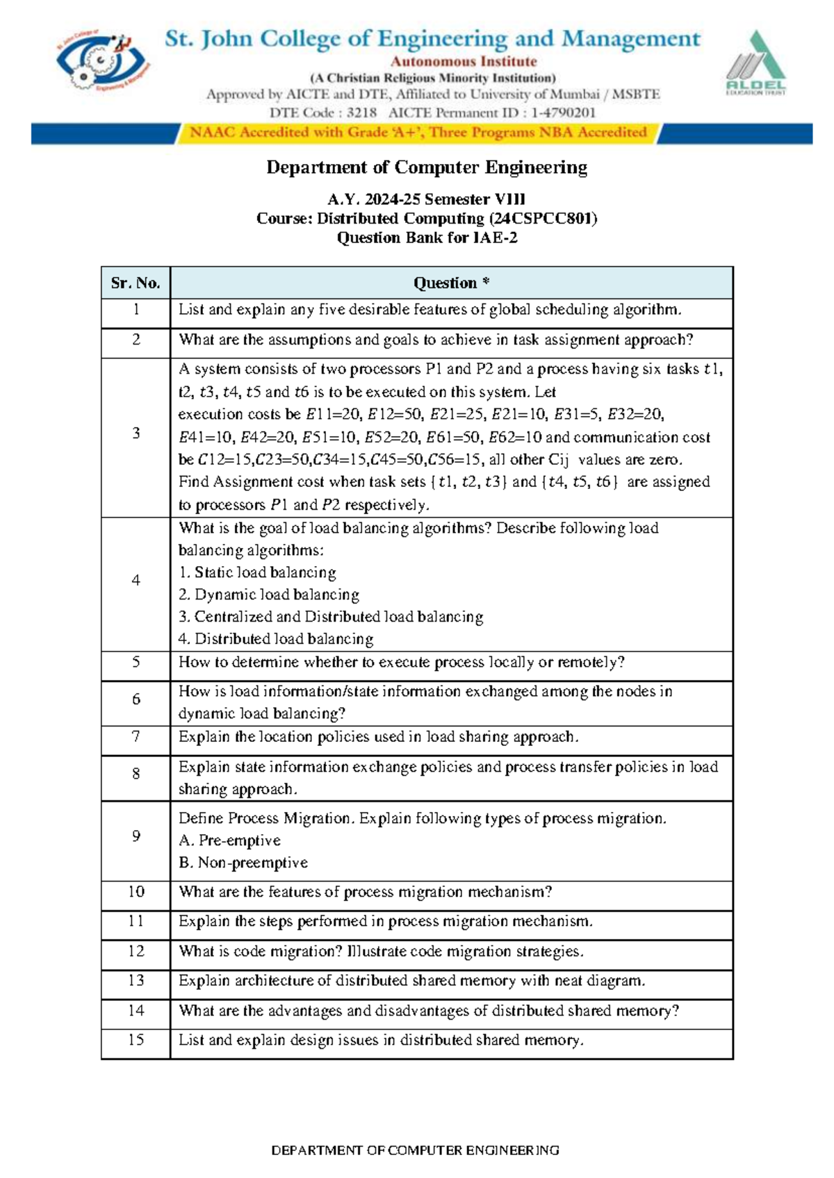Distributed computing (24CSPCC801) question bank and features analysis ...