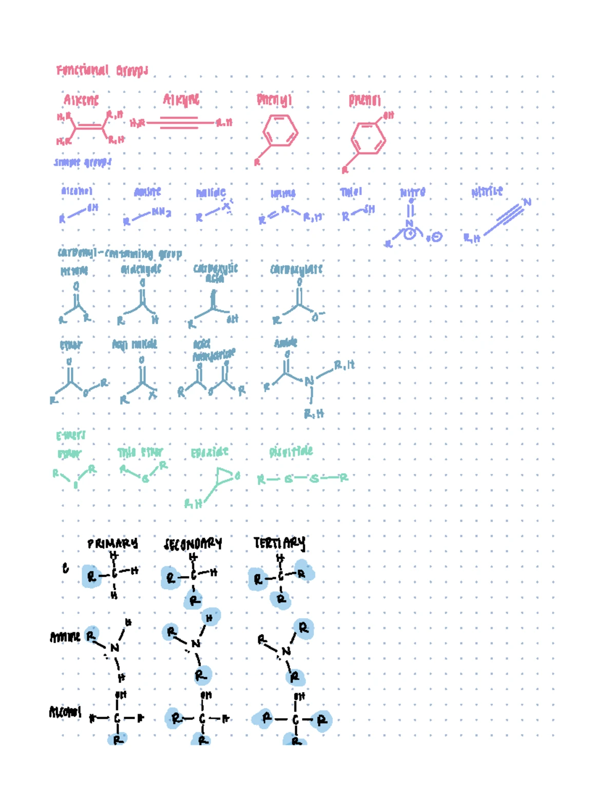 Worksheet Introduction to Atomic Structure, Elements - Worksheet ...