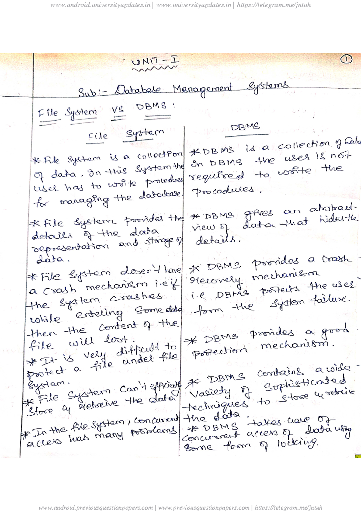 Dbms 101 Unit 1 Overview And Key Concepts Studocu