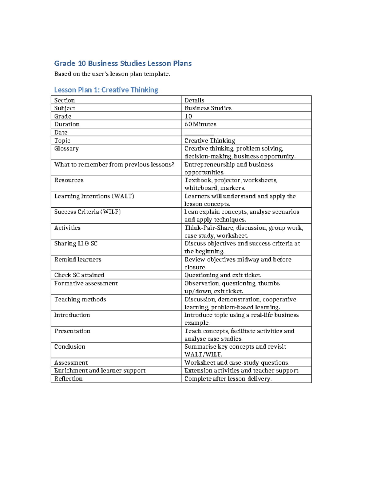 Grade 10 Business Studies Lesson Plans: Creative Thinking & Problem ...