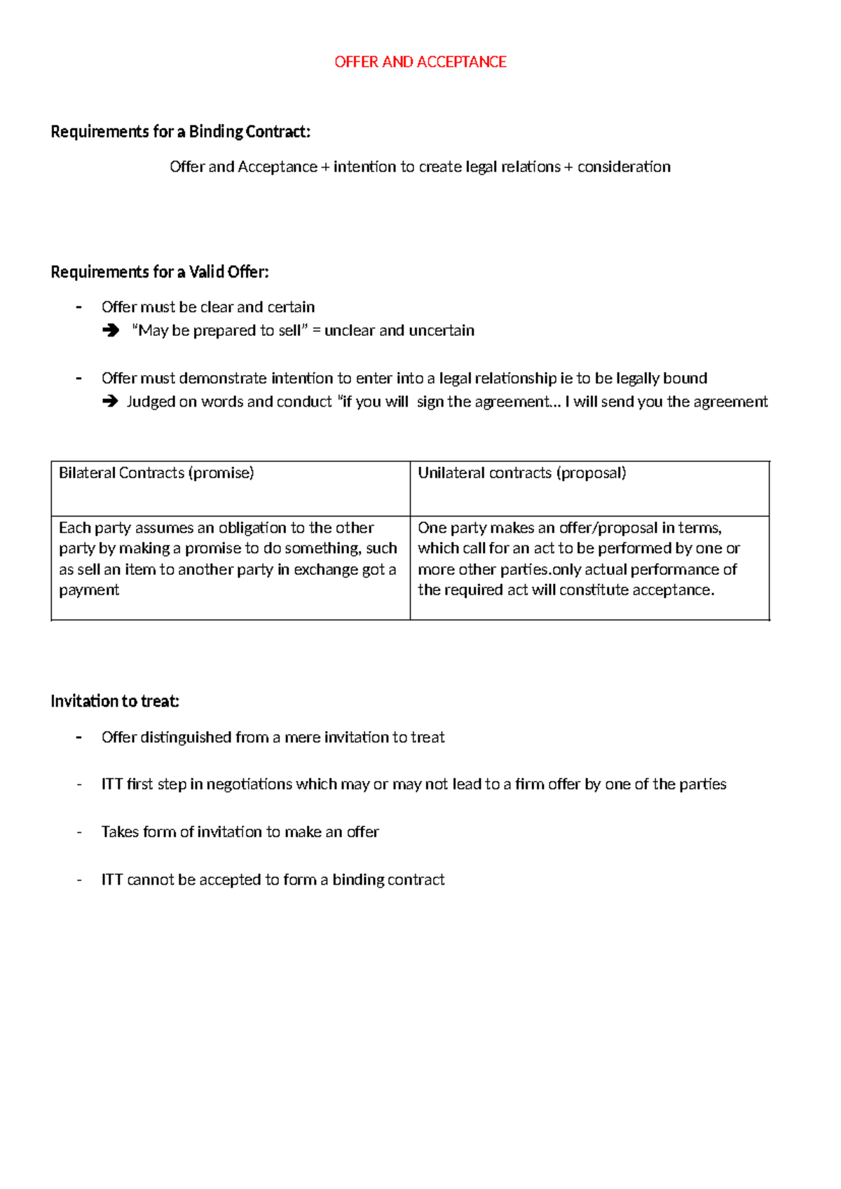 Contract Law (LAW101): Notes on Offer and Acceptance Principles - Studocu
