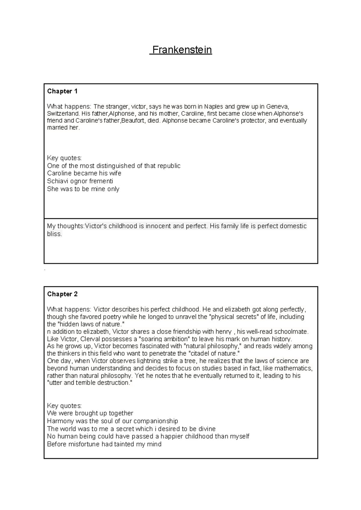 Frankenstein (ENG 101) Synopses of Chapters 1-4: Key Events & Quotes ...