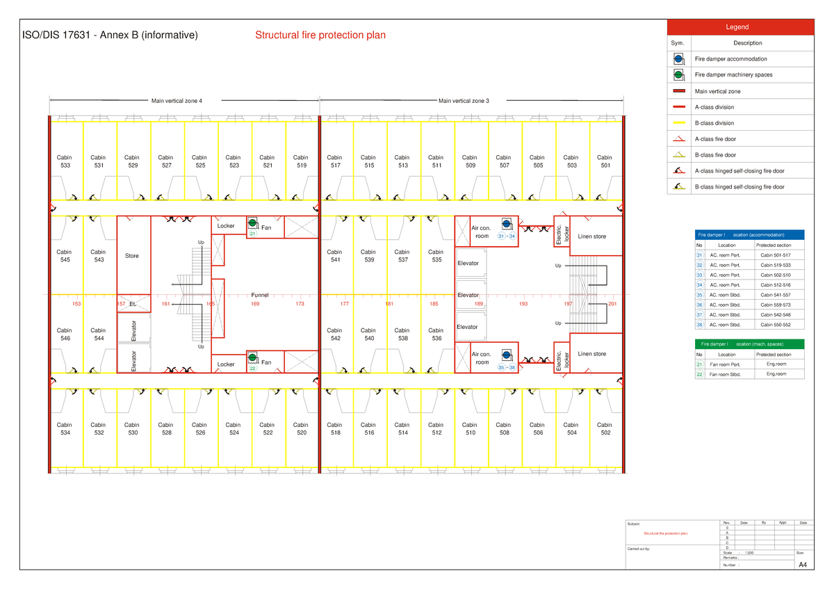Structural Fire Protection & Safety Plan - Axb1 - Studocu