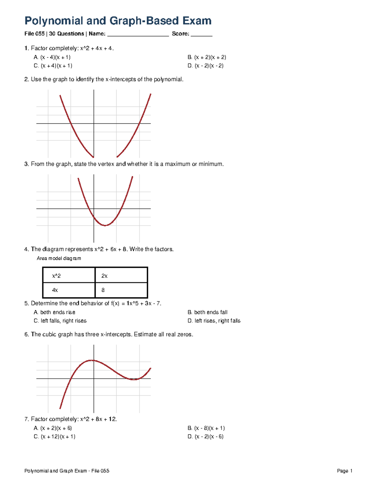 Polynomial Graph Exam 055: 30 Questions and Solutions - Studocu
