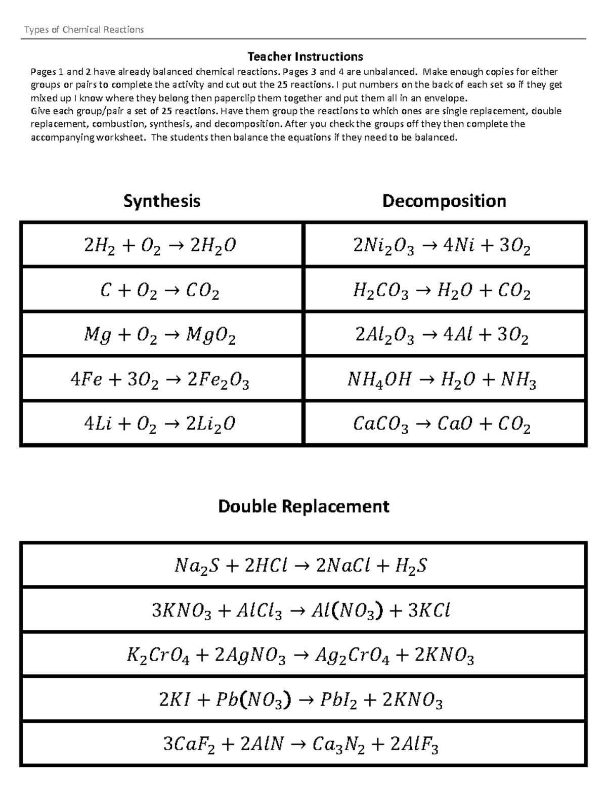 Types of Chemical Reactions Activity - Teacher Instructions - Studocu
