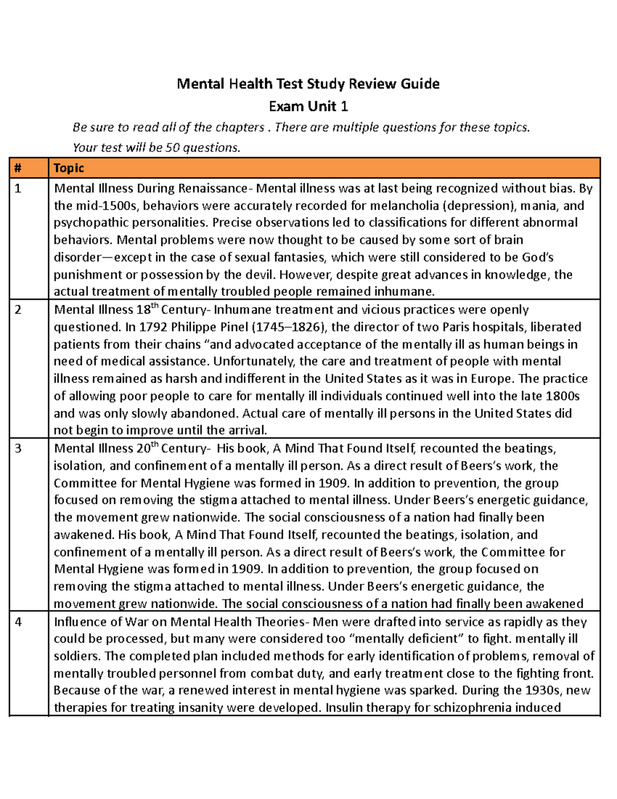 Mental Health Test Study Guide: Unit 1 Overview for 2023 Exam - Studocu