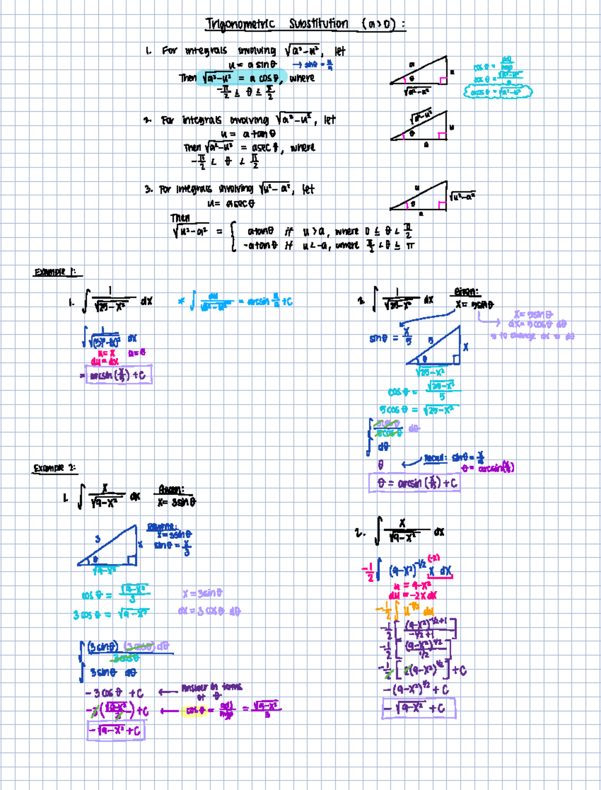 Ch. 2 Trigonometric Substitution: Integrals and Techniques Explained ...