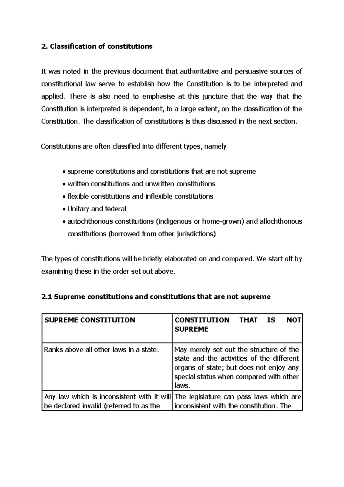 2. Classification of Constitutions: Types and Characteristics Explained ...