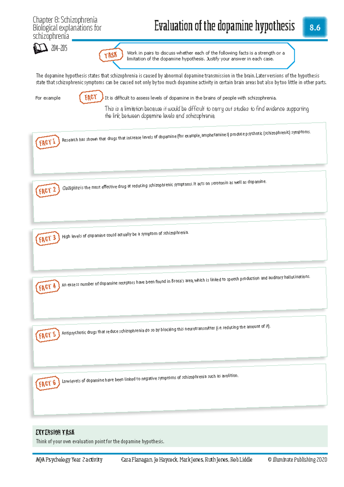 AQA Psychology Year 2: Evaluation of the Dopamine Hypothesis in ...